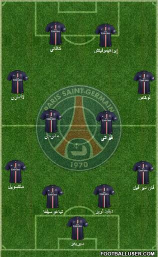 Paris Saint-Germain Formation 2014