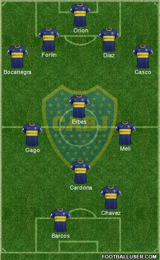 Boca Juniors Formation 2014