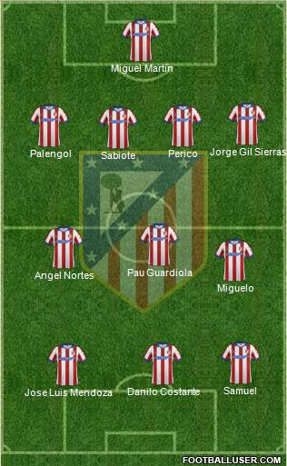 Atlético Madrid B Formation 2014
