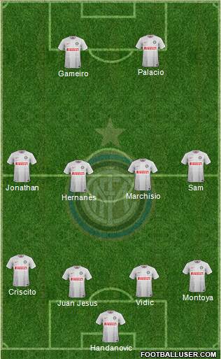 F.C. Internazionale Formation 2014