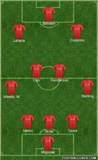 Liverpool Formation 2014