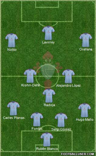 R.C. Celta S.A.D. Formation 2014
