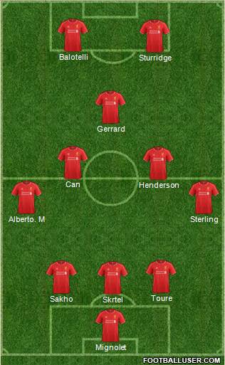 Liverpool Formation 2014
