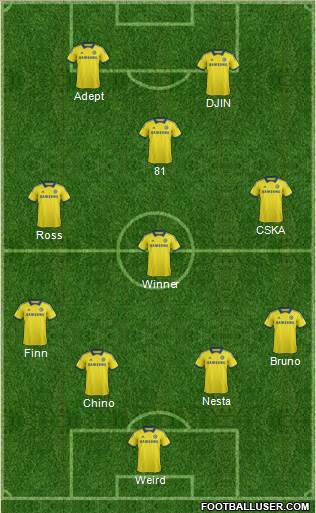 Chelsea Formation 2014