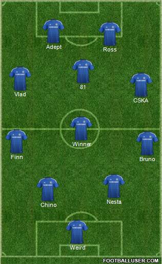 Chelsea Formation 2014