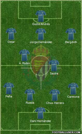 R. Valladolid C.F., S.A.D. Formation 2014