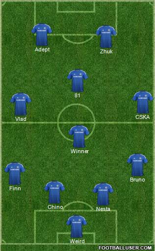 Chelsea Formation 2014