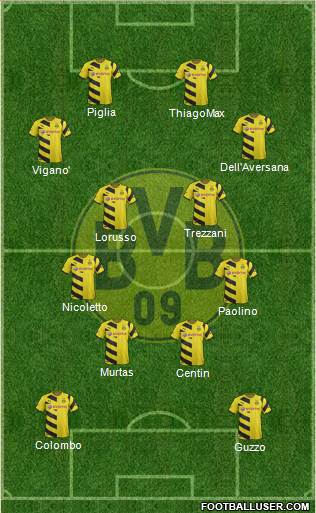 Borussia Dortmund Formation 2014