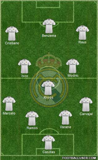 Real Madrid C.F. Formation 2014