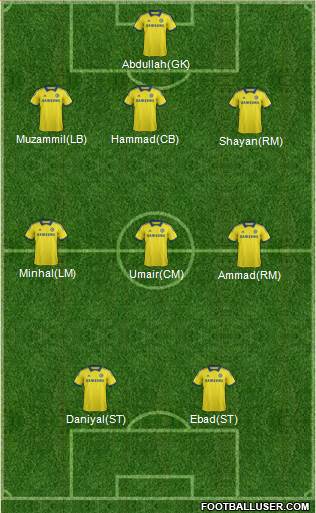 Chelsea Formation 2014