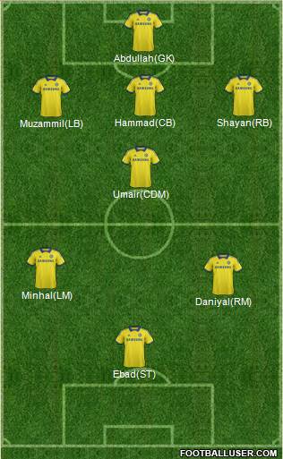 Chelsea Formation 2014