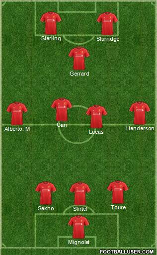 Liverpool Formation 2014
