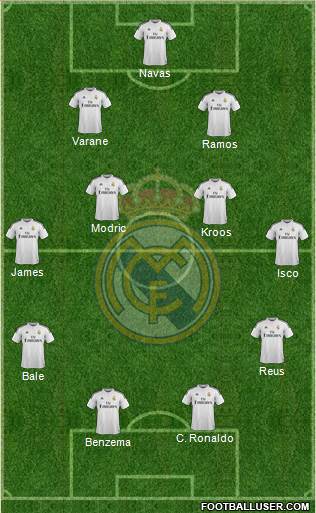 Real Madrid C.F. Formation 2014