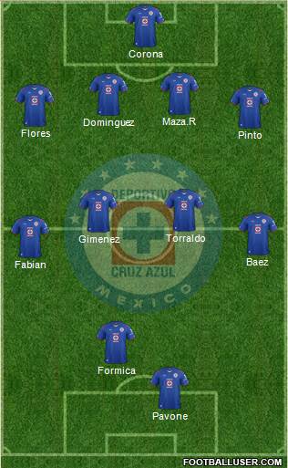 Club Deportivo Cruz Azul Formation 2014