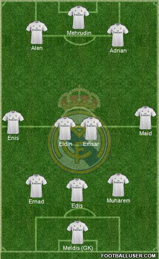 Real Madrid C.F. Formation 2014