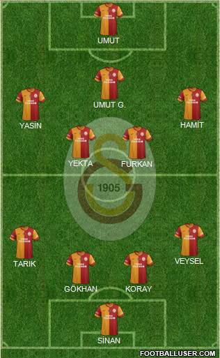 Galatasaray SK Formation 2014
