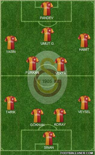 Galatasaray SK Formation 2014