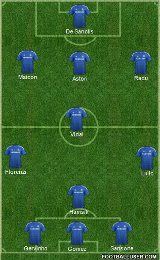 Chelsea Formation 2014
