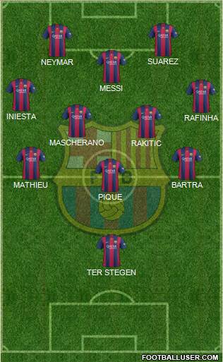 F.C. Barcelona Formation 2014