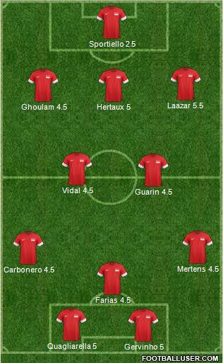 Singapore Formation 2014