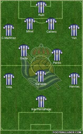 Real Sociedad S.A.D. Formation 2014