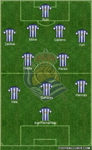 Real Sociedad S.A.D. Formation 2014
