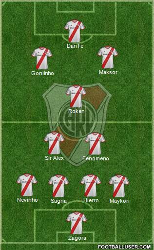 River Plate Formation 2014