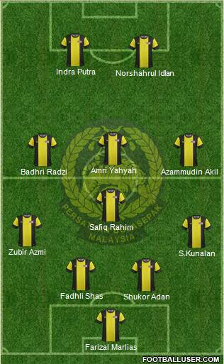 Malaysia Formation 2014