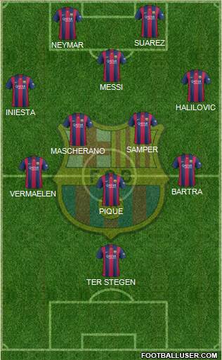 F.C. Barcelona Formation 2014
