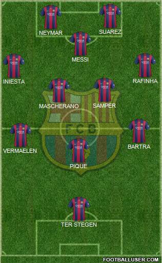 F.C. Barcelona Formation 2014