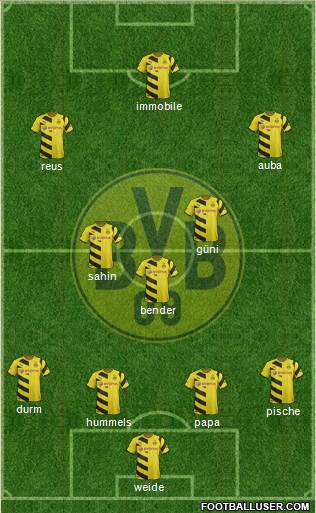 Borussia Dortmund Formation 2014