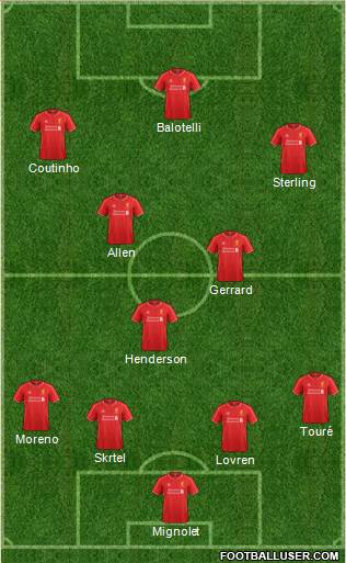 Liverpool Formation 2014