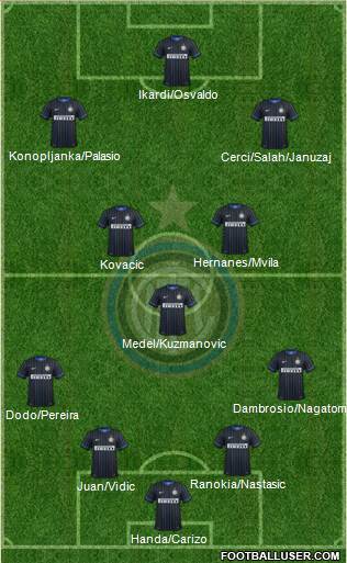 F.C. Internazionale Formation 2014