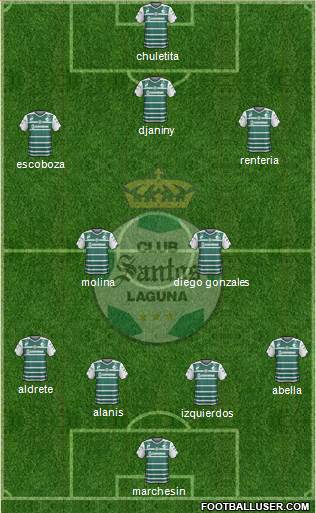 Club Deportivo Santos Laguna Formation 2014
