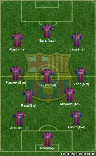 F.C. Barcelona Formation 2014