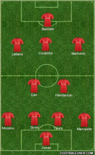 Liverpool Formation 2014