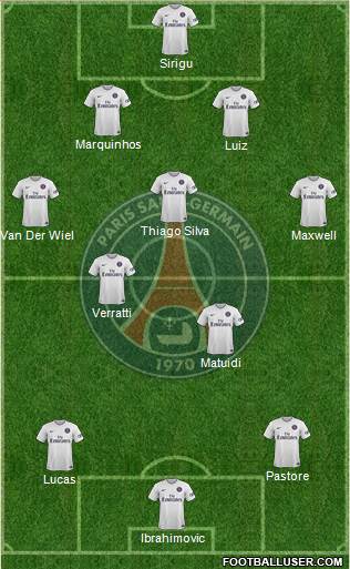 Paris Saint-Germain Formation 2014