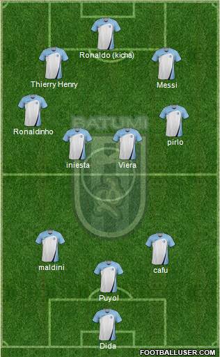 Dinamo Batumi Formation 2014