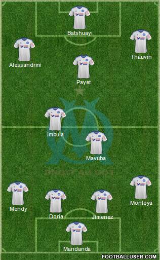 Olympique de Marseille Formation 2014