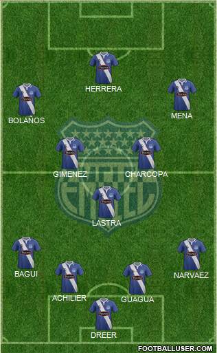 CS Emelec Formation 2014