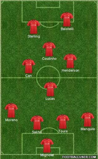 Liverpool Formation 2014