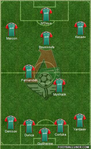 Lokomotiv Moscow Formation 2014