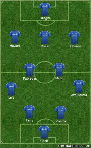 Chelsea Formation 2014