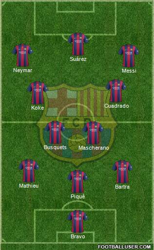 F.C. Barcelona Formation 2014