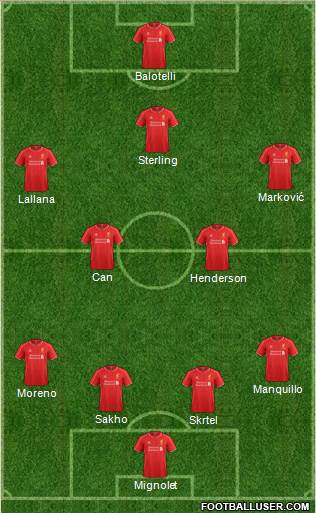 Liverpool Formation 2014