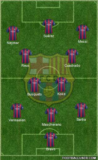 F.C. Barcelona Formation 2014