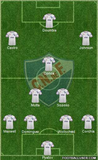 Club Nacional de Football Formation 2014