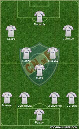 Club Nacional de Football Formation 2014