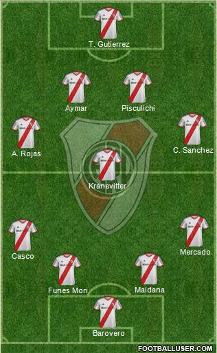 River Plate Formation 2014