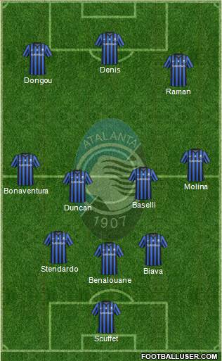 Atalanta Formation 2014